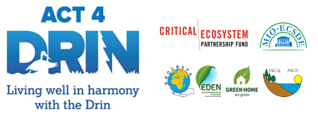 Act4Drin Logo