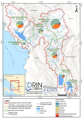 2_10 Total nitrogen load from source apportionment estimations in the Drin Basin