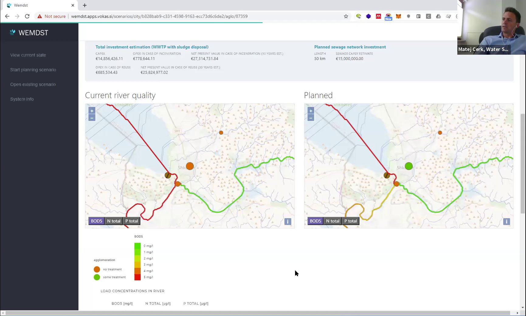 New decision support tool to assist wastewater management in Drin basin